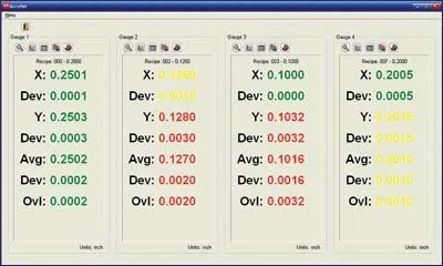 MultiScan32