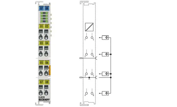 Analog output EL4028