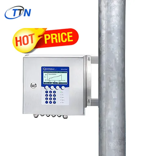 Berthold MicroPolar LB 567/LB 568 máy phân tích độ ẩm trực tuyến