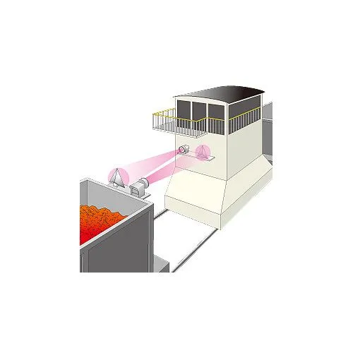 Cảm biến vi sóng MWS-CAS-3-P Wadeco