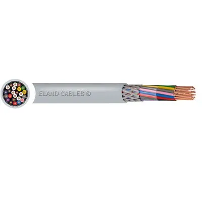 CÁP TỰ ĐỘNG CÔNG NGHIỆP - ỨNG DỤNG TRONG QUÁ TRÌNH ĐIỀU KHIỂN VÀ TỰ ĐỘNG HÓA SY Eland cables Vietnam