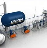 CO2 Recovery plants for breweries - Union