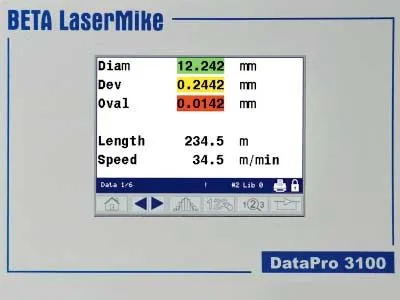 DataPro 3100