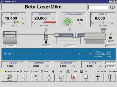 DataPro 5000