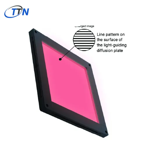 Đèn họa tiết đường kẻ LFX3-PT CCS Vietnam