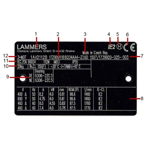 Động cơ lồng sóc MEZ-series Lammers