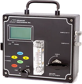 GPR-1200 PORTABLE TRACE PPM OXYGEN ANALYZER