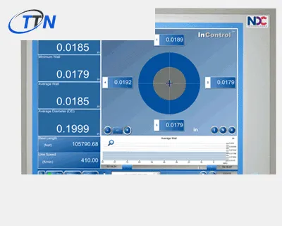 InControl