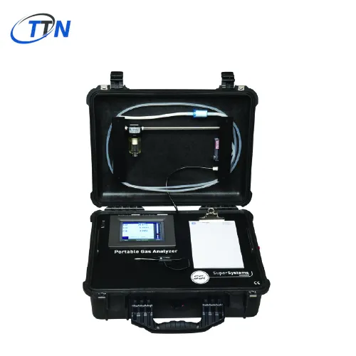 Máy phân tích CO, CO2, CH4 NDIR-PGA di động Super Systems