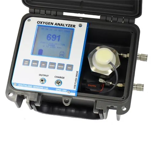 Máy phân tích oxy OMD-580 SSO2