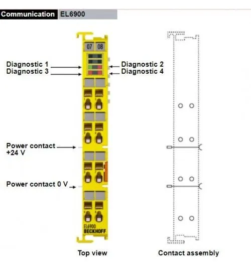 Model: EL6900 TwinSAFE-Logic, Protocol TwinSAFE