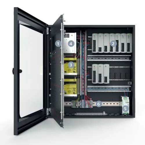 Module FMZ6000 - 932479 Minimax