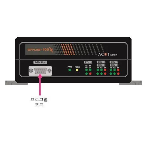Single Power ETOS-150DX-E04 AC&T Vietnam