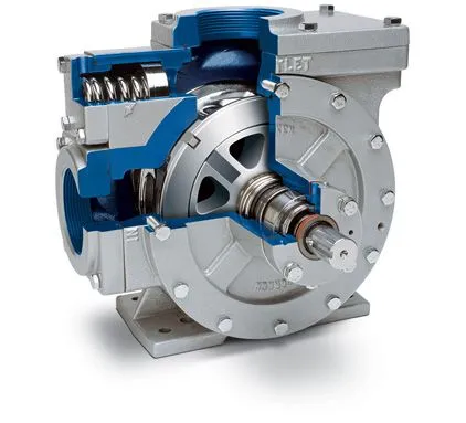 Sliding Vane Pumps For LPG