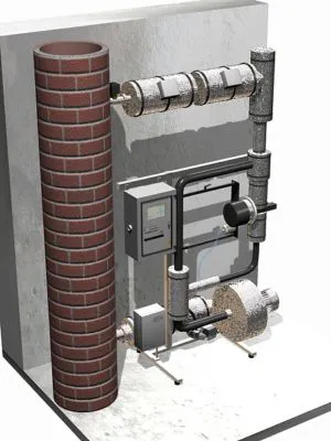 StackGuard system