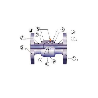STANDARD SWIVEL JOINTS CS-1 50A x 10K Showagiken/SGK Vietnam