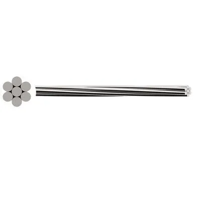 ỨNG DỤNG CÁP TRUYỀN TẢI, PHÂN PHỐI, MẠNG ĐIỆN AAC - ASTM Eland cables Vietnam