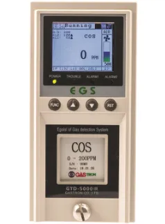 Cảm biến dò khí bằng hồng ngoại GTD-5000 - Gastron Vietnam