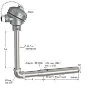 Can nhiệt L đo nhôm lỏng | T-950 Tempsens