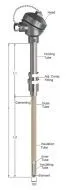 Can nhiệt sứ loại B | THERMOCOUPLE T - 803 Tempsens