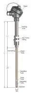 Can nhiệt loại B | Thermocouple Type B