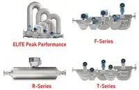 Đồng hồ đo lưu lượng Coriolis | Thiết bị đo lưu lượng dạng Coriolis
