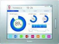 Màn hình cảm ứng HMI Proface SP5000 Series Model Number List - Màn hình HMI Proface