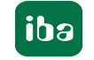 IBA AG Việt Nam