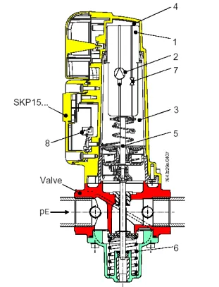 LPG Gas Shut Off Valve SKP15H0002 - EMT vietnam
