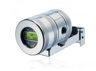 T28 series ECDI - Hazardous Location Transmitters T28 ECDI