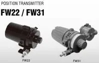 Thiết bị chuyển đổi tín hiệu vị trí Analog FW22 FW31 Nireco - Đại lý Nireco tại Việt Nam