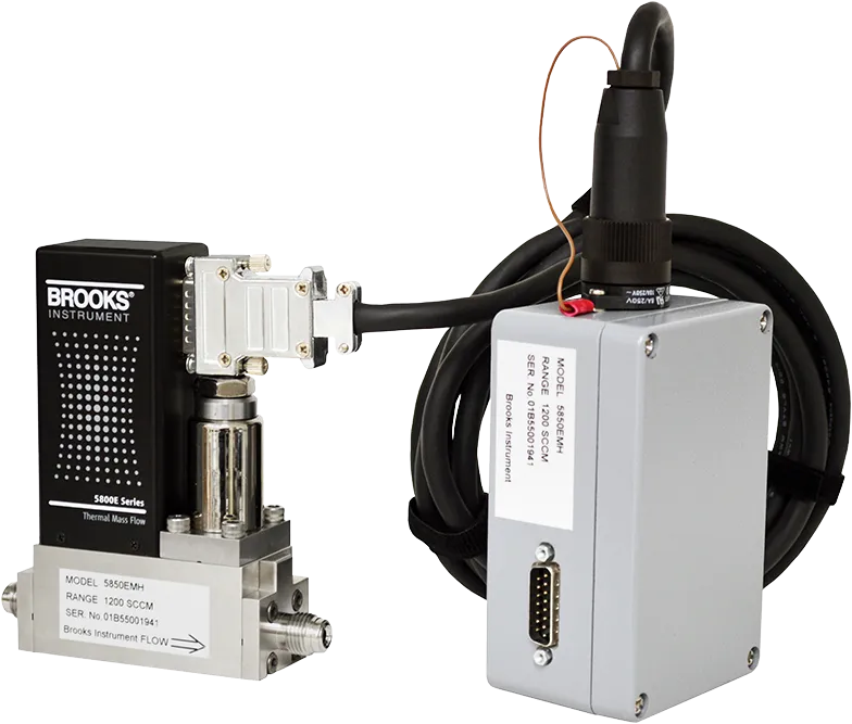 Thiết bị đo và điều chỉnh lưu lượng hơi nước-5850EMH