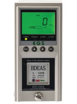 Thiết bị phát hiện khí độc GTD-5000Tx Gastron Việt nam